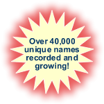 40,000 Names